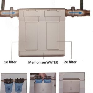 MemonizerWATER BOX: waterfilter en watervitaliser in één