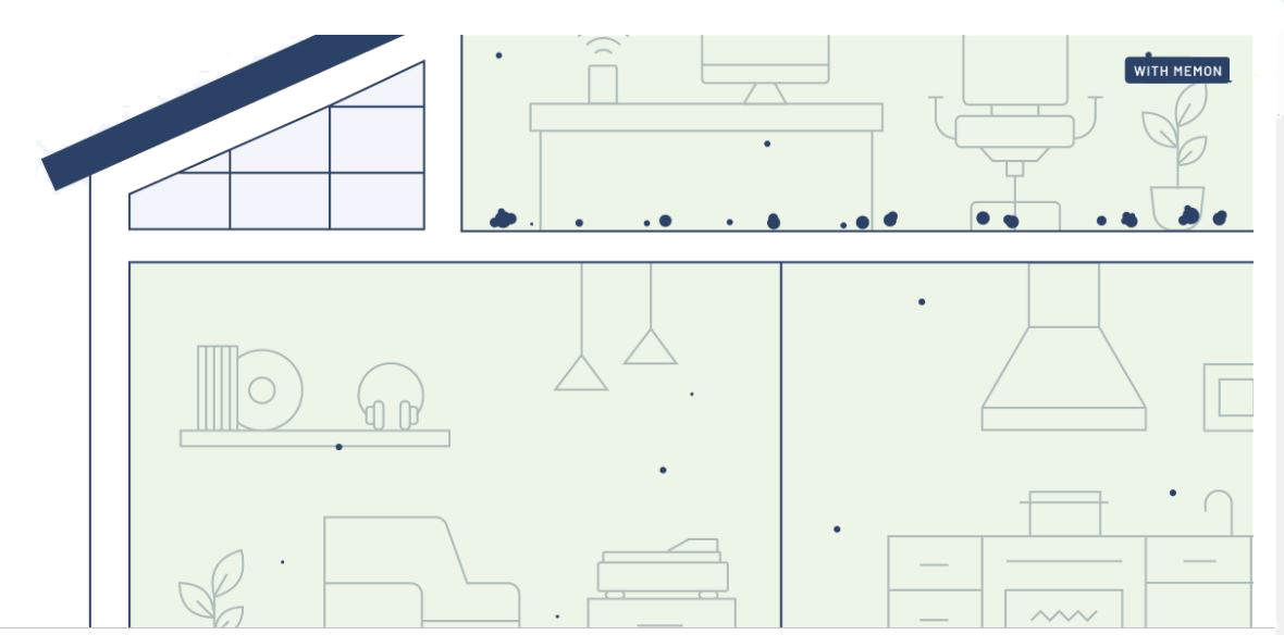Gevallen fijnstof in de woning met MemonizerCOMBI